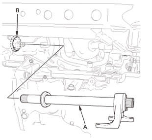 Driveshafts - Service Information